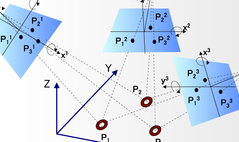 写真計測の仕組み